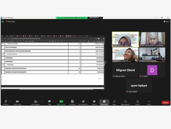 Humas Pemprov, Tangkapan layar kegiatan rekonsiliasi migrasi data SIMDA BMD ke SIPD BMD yang digelar BPKPD Sulbar bersama LPPIA UI secara virtual melalui Zoom Meeting, Kamis (21/8/2025).
